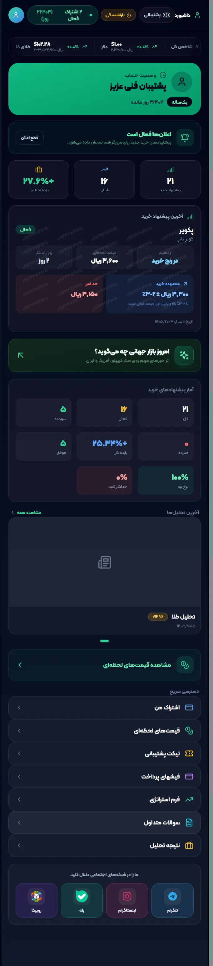 اسکرینشات پنل کاربر سودما